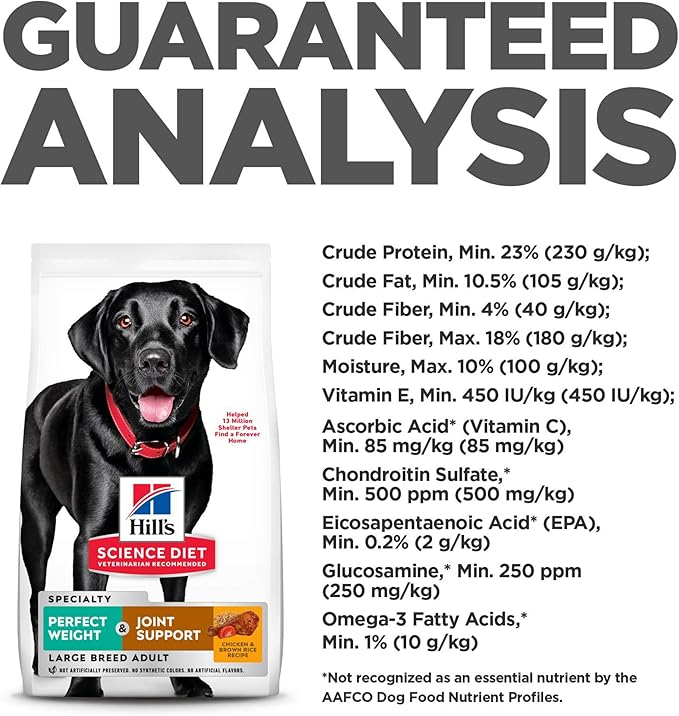 Hill's Science Diet Perfect Weight & Joint Support, Adult 1-6, Weight Management & Joint Support, Dry Dog Food, Chicken & Brown Rice, 25 lb Bag