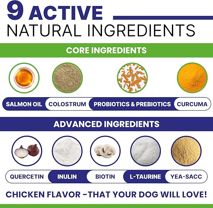 Allergy Relief Dog Chews - Itchy Skin Relief w/Probiotics + Omega 3 + Colostrum - Seasonal Allergies - Anti-Itch Treats - Skin&Coat + Immune Supplement - Made in USA - Chicken Flavor -180Ct