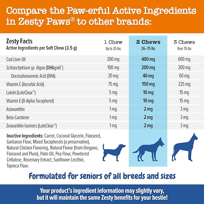 Zesty Paws Eye Supplement for Dogs - Vision Support with Antioxidants & Omega 3 Fatty Acids - 90 Chews