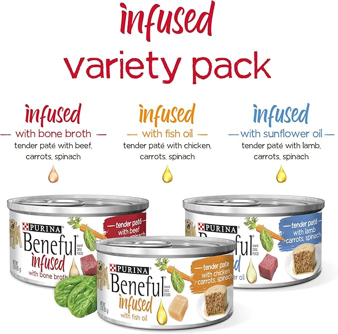 Purina Beneful Infused Pate Wet Dog Food Variety Pack, Pate With Real Lamb, Chicken or Beef Varieties - (2 Packs of 12) 3 oz. Cans