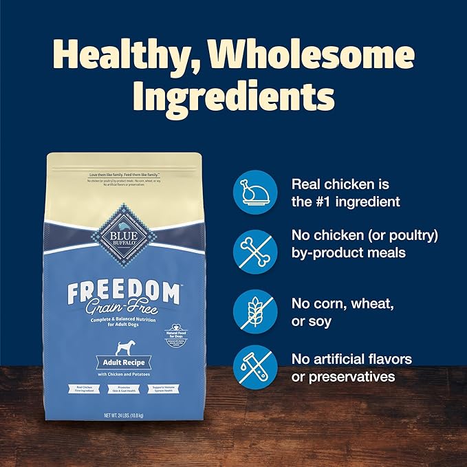 Blue Buffalo Freedom Grain-Free Dry Dog Food, Complete & Balanced Nutrition for Adult Dogs, Made in the USA With Natural Ingredients, Chicken & Potatoes, 24-lb. Bag