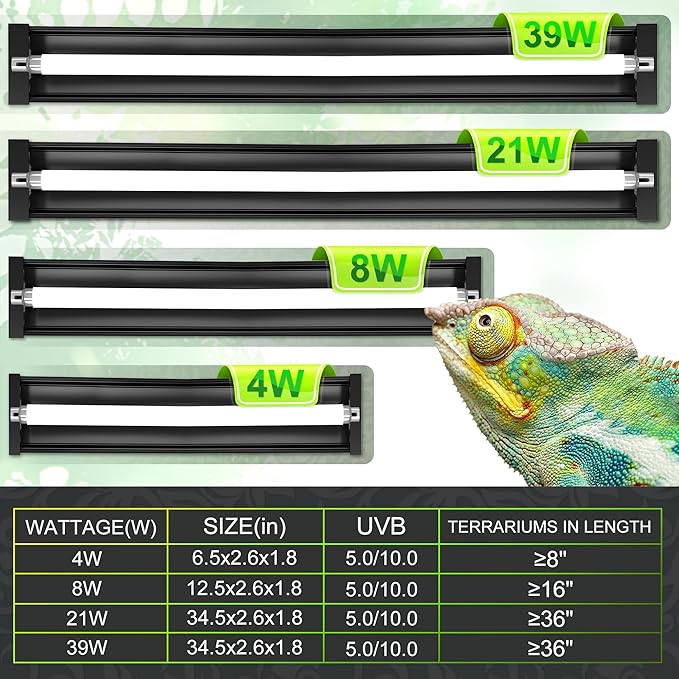 T5 HO UVB Reptile Light Hood, 39W Reptile Terrarium Hood with UVB 5.0 Fluorescent Lamp Tube, Suitable for Rainforest Reptiles(39W,35 Inches)