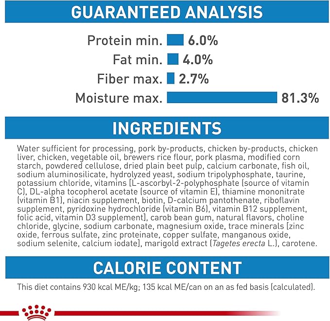 Royal Canin Size Health Nutrition Small Puppy Thin Slices in Gravy Wet Dog Food, 5.1 oz 24-Pack