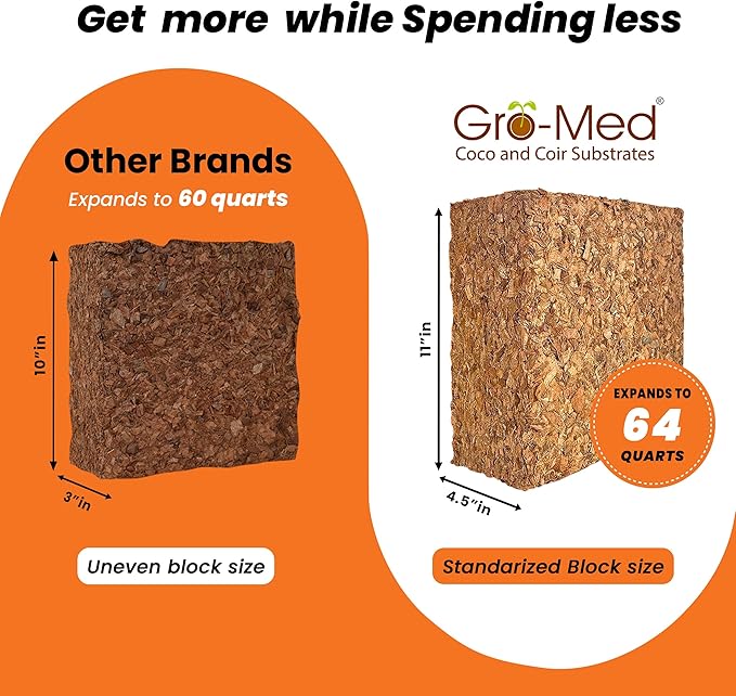 Coco Husk Chips Block 10lb Expands upto 16 Gallons Coconut Chip Substrate, Coco Coir Husk Mulch for Gardening, Indoor, Outdoor Plants Orchid Bark Alternative - OMRI Listed, Low EC Balanced pH