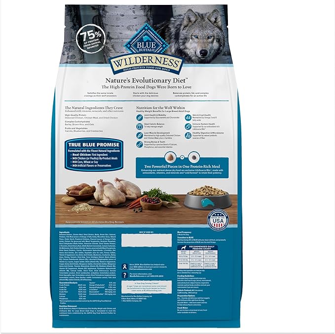 Blue Buffalo Wilderness Natural High-Protein Healthy Weight Dry Food for Large Breed Adult Dogs, Chicken Recipe, 28-lb. Bag