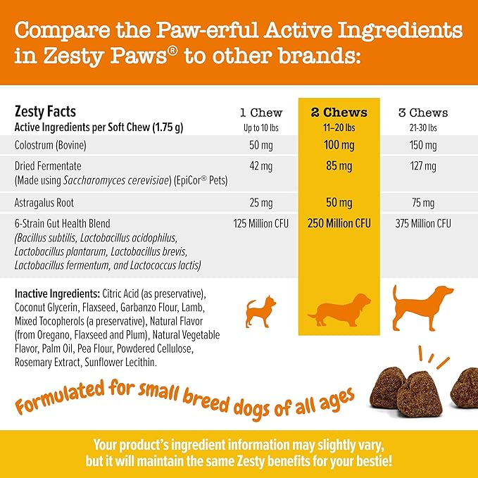 Zesty Paws Dog Allergy Relief - Anti Itch Supplement - Omega 3 Probiotics for Dogs - Digestive Health - Soft Chews for Skin & Seasonal Allergies - with Epicor Pets - Mini - Lamb - 90 count