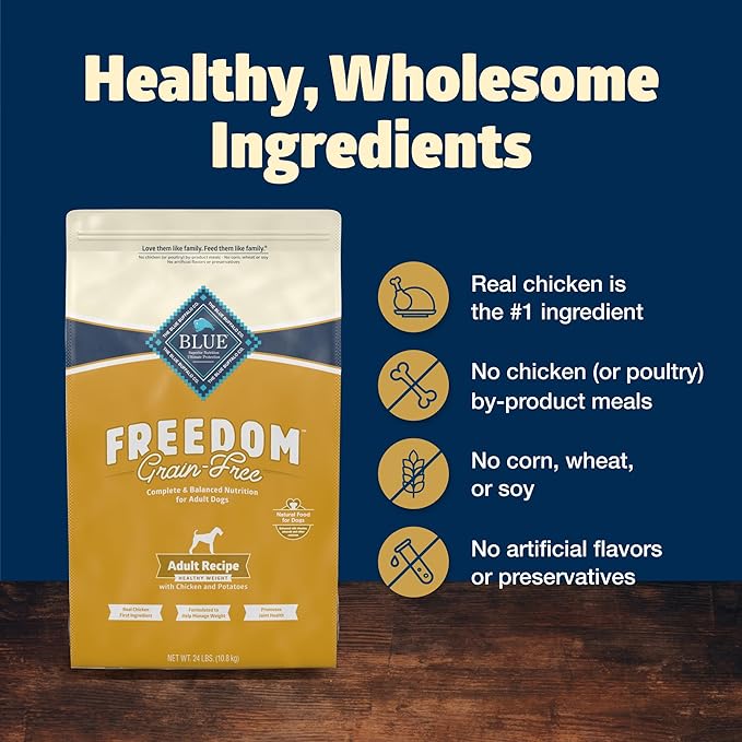 Blue Buffalo Freedom Grain-Free Healthy Weight Dry Dog Food, Complete & Balanced Nutrition for Adult Dogs, Made in the USA With Natural Ingredients, Chicken & Potatoes, 24-lb. Bag