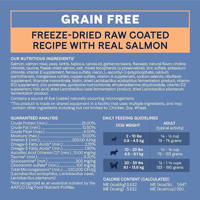 Canidae Pure Grain Free Petite Small Breed Limited Ingredient Diet Raw Coated with Fresh Salmon Dry Dog Food, 10 lbs