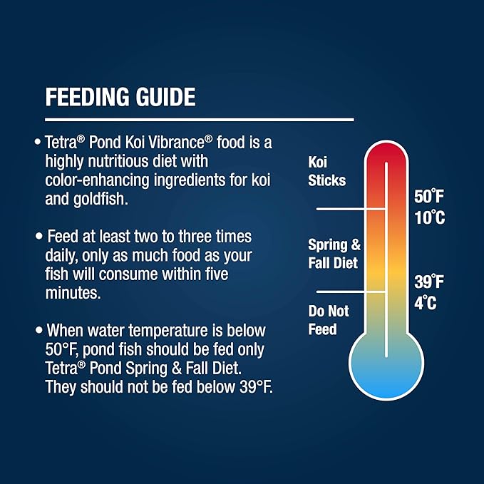 TetraPond Koi Vibrance, Soft Sticks, Easy to Digest Floating Pond Food, 5.18 lbs