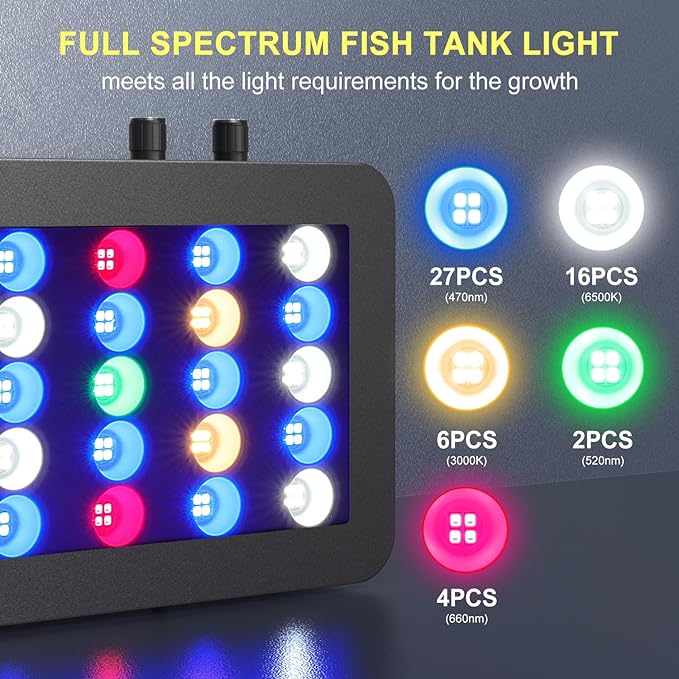 Phlizon 165W Dimmable Full Spectrum Aquarium LED Light Fish Tank LED Reef Decoration Light for Saltwater Freshwater Fish Coral Reef (20"x7"x2.4")