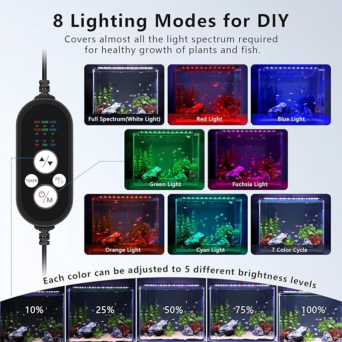 24/7 Mode LED Aquarium Light - Sunrise/Daylight/Moonlight Mode and DIY Mode Full Spectrum Fish Tank Light with Timer Auto On/Off, Dimmable 8 Colors Lighting for 12-18IN Fish Tank