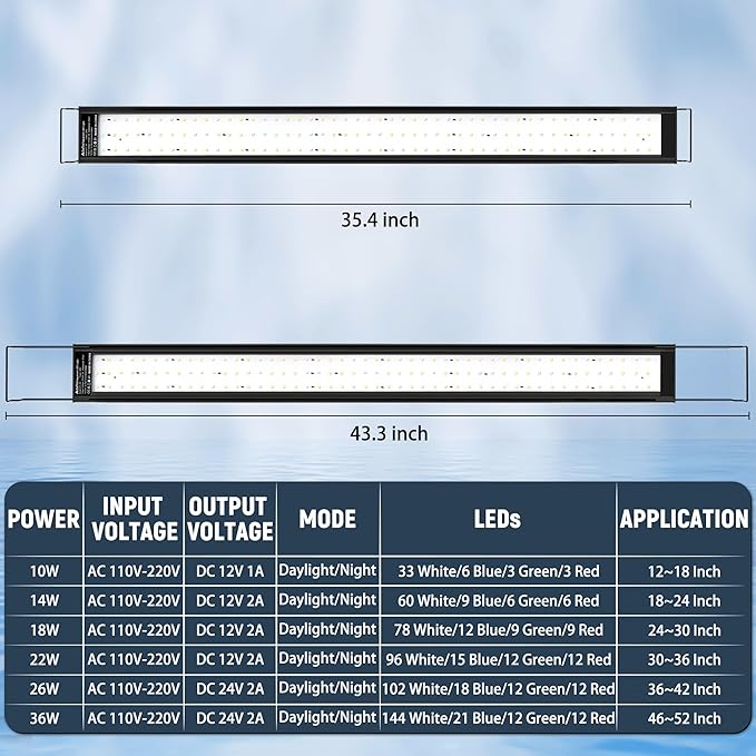 Aquarium LED Light Full Spectrum Fish Tank Lights White Blue Red Green Multi-Color LEDs Extendable Aquarium Light for 36 Inch to 42 Inch Fish Tanks