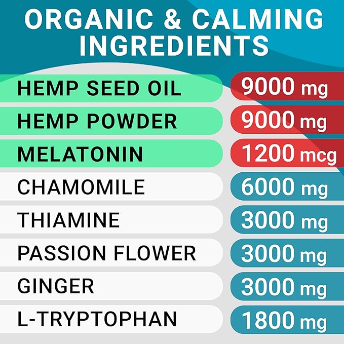 BARK&SPARK Calming Hemp Treats for Dogs - Made in USA with Hemp Oil - Anxiety Relief - Separation Aid - Stress Relief During Fireworks, Storms, Thunder - Aggressive Behavior, Barking - 240 Soft Chews