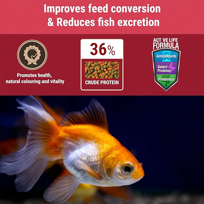 Tetra Goldfish Variety Pellets, Balanced Diet, 1.87 Ounce