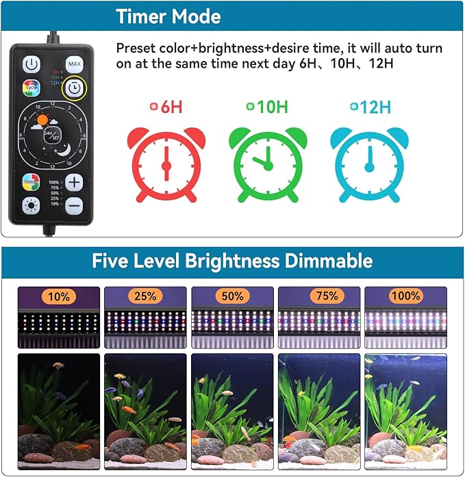 hygger Aquarium LED Light Fish Tank Full Spectrum Lighting with 24/7 Day-Night Cycle Mode & Auto On/Off Timer, 7 Colors Options, Dimmable, Extendable Bracket for 24~30in Freshwater Tank