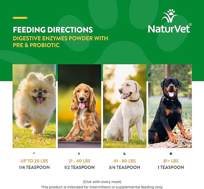 NaturVet – Digestive Enzymes for Dogs - Plus Probiotics & Prebiotics | Helps Support Diet Change & A Healthy Digestive Tract | for Dogs & Cats | 8 oz Powder