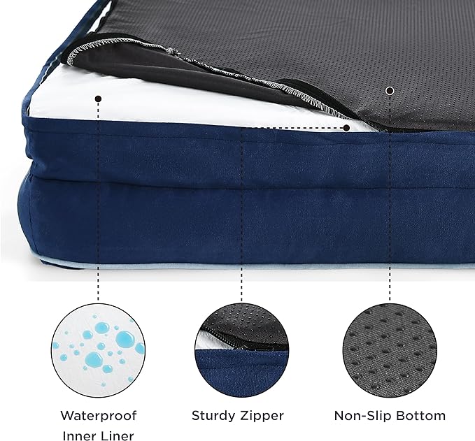 Bedsure XXL Orthopedic Dog Bed - Washable Great Dane Dog Sofa Beds for Giant Dogs, Supportive Foam Pet Couch Bed with Removable Washable Cover, Waterproof Lining and Nonskid Bottom, Navy Blue