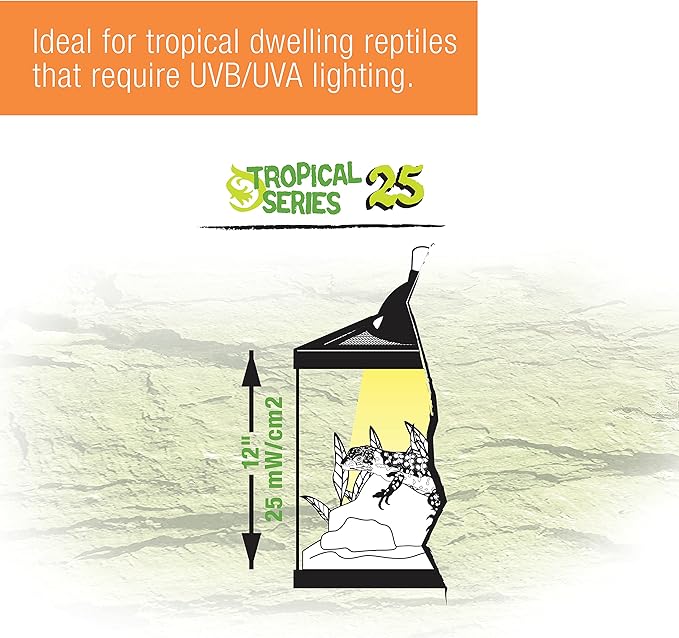Zilla T8 Fluorescent Bulbs Tropical Series 25, 15 Watts