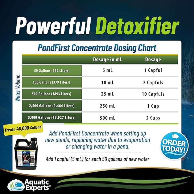 PondFirst Pond Water Conditioner - Concentrated Instant Dechlorinator for Fish Ponds, Makes Water Safe for Koi and Goldfish, Made in The USA, Aquatic Experts (1 Pack) (2 Liters)