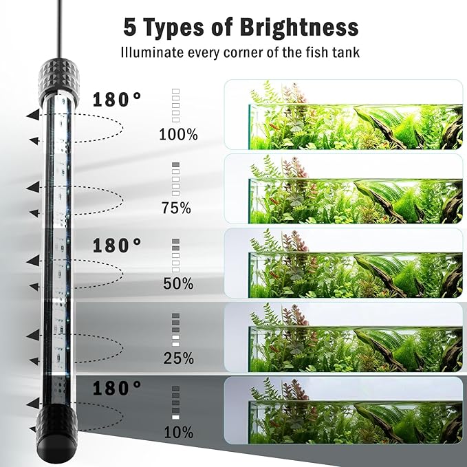 AQQA Submersible Aquarium Lights，Colorful Led RGB Fish Tank Light,Dual Controller with Timer,13 Colors,5 Brightness,Sunrise and Sunset Mode for Freshwater Saltwater (11W(Length 26inch))