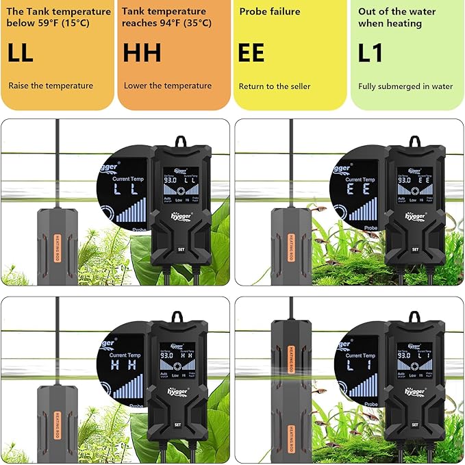 hygger Aquarium Heater, Submersible Fish Tank Heater with Over-Temperature Protection and Automatic Power-Off Fish Heater with Digital Controller for Freshwater and Saltwater (600W)