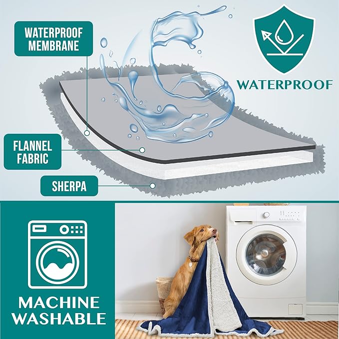 PetAmi Waterproof Dog Blanket for Small Medium Dog, Pet Puppy Blanket Couch Cover Protection, Sherpa Fleece Cat Blanket Couch Sofa Bed Furniture Protector Reversible Soft Washable 29x40 Navy Throw