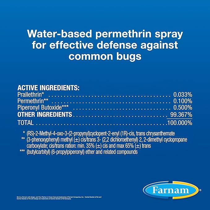 Farnam Broncoe Equine Fly Spray with Citronella Scent for Horses and Dogs, 128 Ounces, Gallon Refill