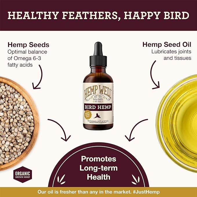 Organic Hemp Well Bird Hemp Oil – 2 Ounces. Parrot, Parakeet, Cockatiel and All Birds for Supporting Health, Feather Plucking, Destructive Behavior Reduction, Immune Support, and Relaxation.