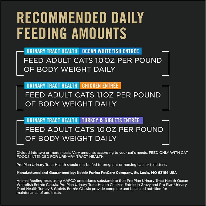 Purina Pro Plan Urinary Cat Food Wet Variety Pack Urinary Tract Health Ocean Whitefish, Chicken, Turkey and Giblets - (Pack of 24) 3 oz. Cans