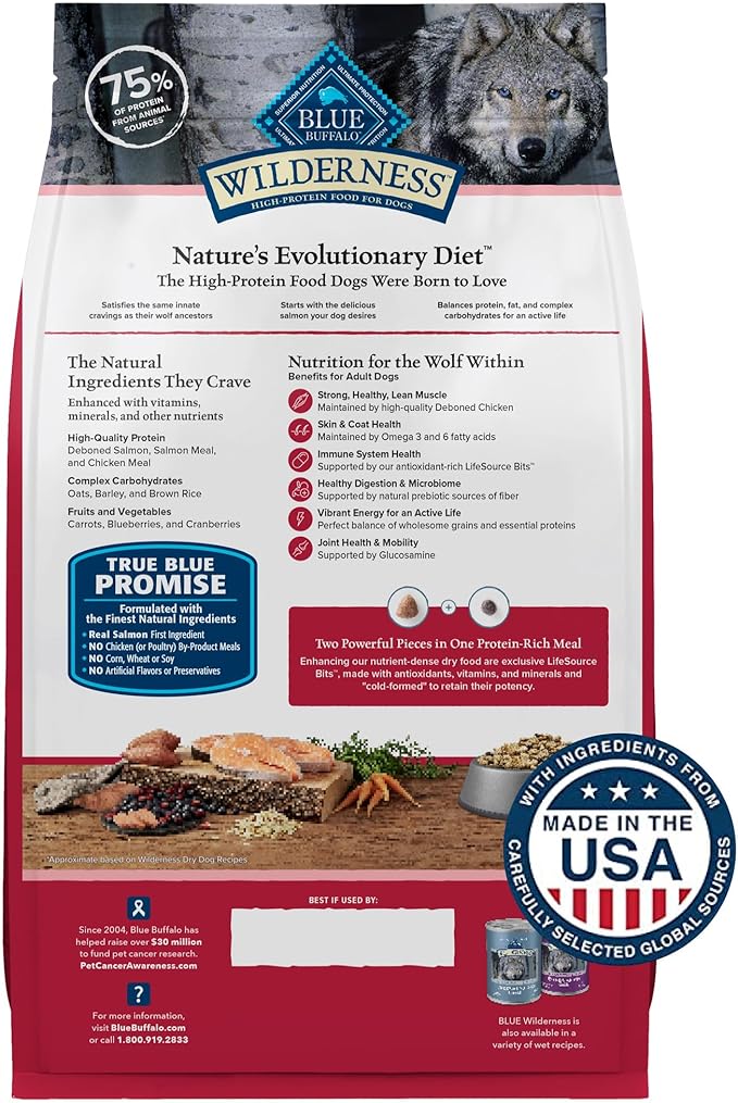 Blue Buffalo Wilderness Natural High-Protein Dry Food for Adult Dogs, Salmon Recipe, 4.5-lb. Bag