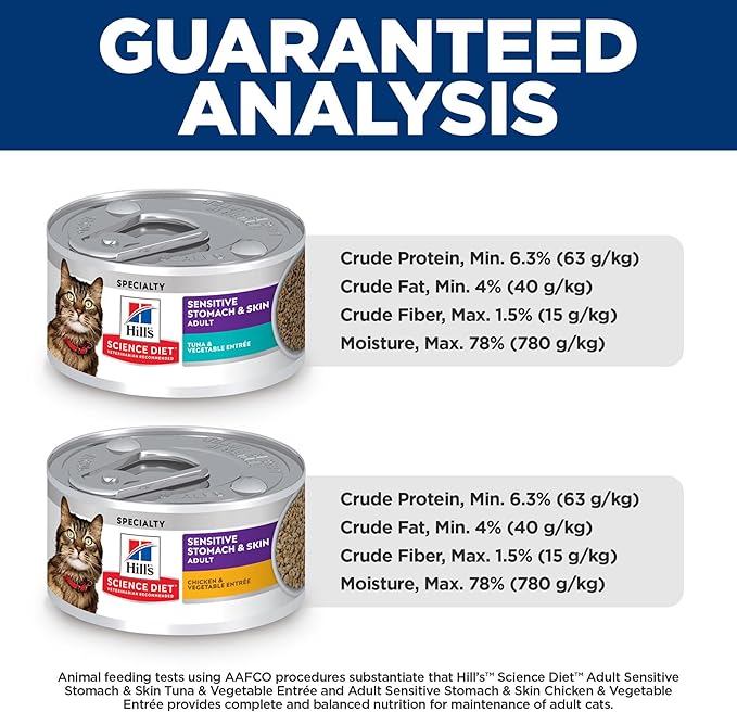 Hill's Science Diet Sensitive Stomach & Skin, Adult 1-6, Stomach & Skin Sensitivity Support, Wet Cat Food, Variety Case: Chicken; Tuna Minced, 2.9 oz Can Variety Case, Case of 12