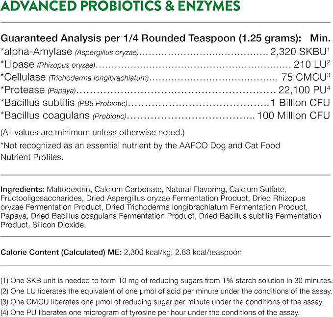 NaturVet – Advanced Probiotics & Enzymes - Plus Vet Strength PB6 Probiotic | Supports and Balances Pets with Sensitive Stomachs & Digestive Issues | for Dogs & Cats (1 lb)