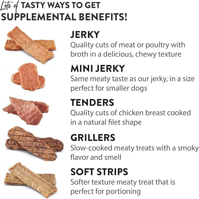 DOGSWELL Hip & Joint Dog Treats 100% Meaty, Grain Free, Glucosamine Chondroitin & Omega 3, Chicken Soft Strips 12 oz