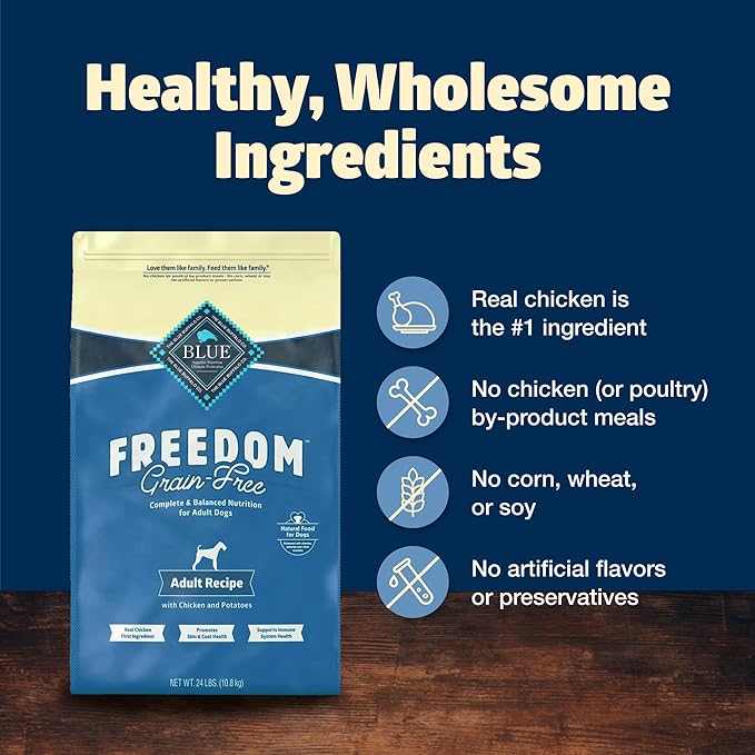 Blue Buffalo Freedom Grain Free Natural Adult Dry Dog Food, Chicken 11-lb