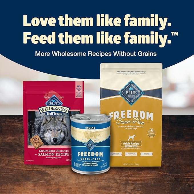 Blue Buffalo Freedom Grain-Free Healthy Weight Dry Dog Food, Complete & Balanced Nutrition for Adult Dogs, Made in the USA With Natural Ingredients, Chicken & Potatoes, 24-lb. Bag