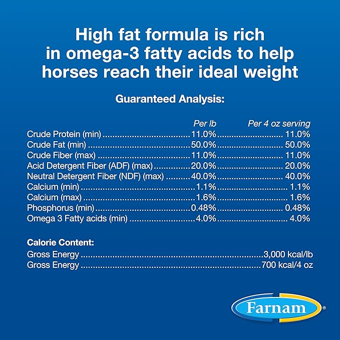 Farnam Weight Builder Horse Weight Supplement, Helps Maintain Optimal Weight and Body Condition with no Sugar Added, 7.5 pounds, 30 Day Supply