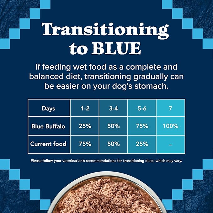 Blue Buffalo Wilderness Wolf Creek Stew High Protein, Natural Wet Food for Dogs, Hearty Salmon Stew in Gravy, 12.5-oz cans, 12 Count