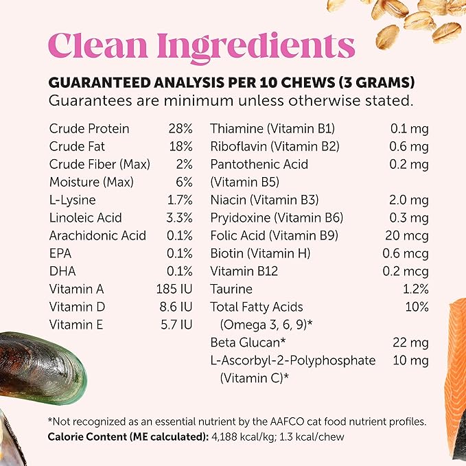 Pet Honesty Cat Multivitamin Chews - Cat Treats for Health + Immune, Cat Joint Support, Skin & Coat, and Digestion | Omega 3s, Lysine for Cats, Cat Probiotic, Cat Vitamins - Chicken (2 Pack)