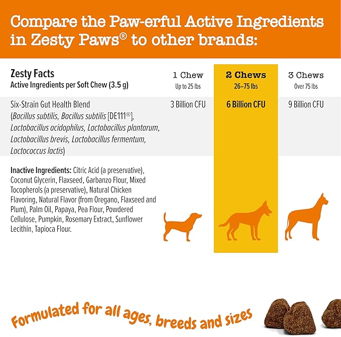 Zesty Paws Probiotics for Dogs - Digestive Enzymes for Gut Flora, Digestive Health, Diarrhea & Bowel Support - Clinically Studied DE111 - Dog Supplement Soft Chew for Pet Immune System - Chicken