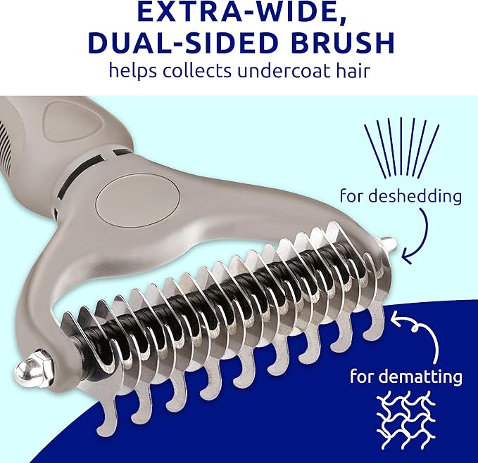 Pat your Pet Deshedding Dog Brush - Double Sided Undercoat Grooming Rake for Dogs & Cats, Dematting Comb and Shedding Tool, Extra Wide, Gray