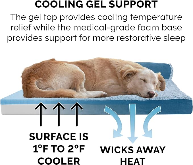 Furhaven Cooling Gel Dog Bed for Large/Medium Dogs w/ Removable Bolsters & Washable Cover, For Dogs Up to 55 lbs - Two-Tone Plush Faux Fur & Suede L Shaped Chaise - Marine Blue, Large