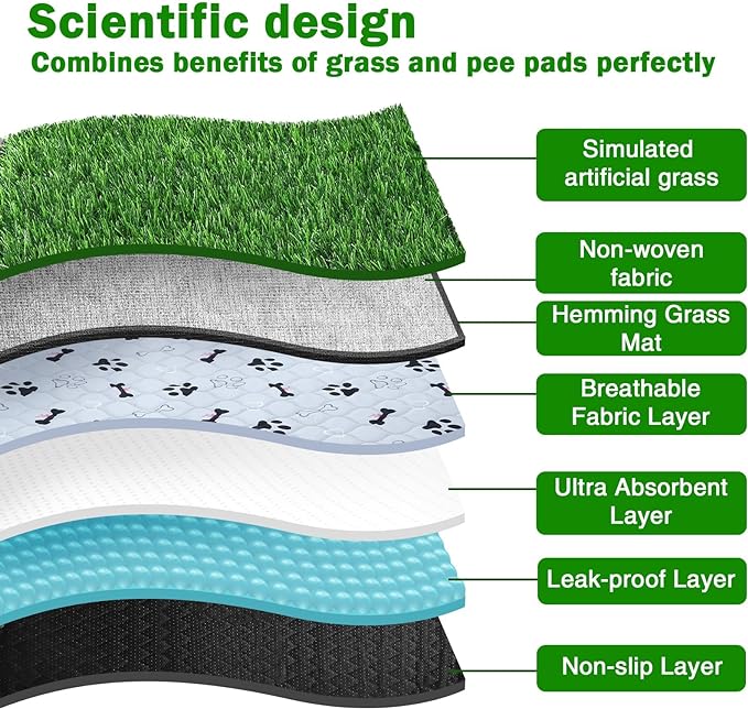 Dog Grass Mat with Pee Pad 38×23", Large Dog Litter Box Indoor Artificial Turf Grass Porch Waterproof Patio Potty Tray for Doggie Reusable Washable and Lawn for Replacement Puppy Training