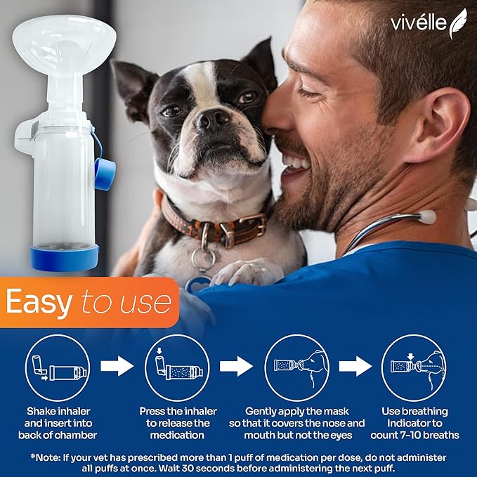 Vivélle Handheld Inhaler Spacer with 2 Masks for Pets Cat and Dog Inhaler Spacer for MDI