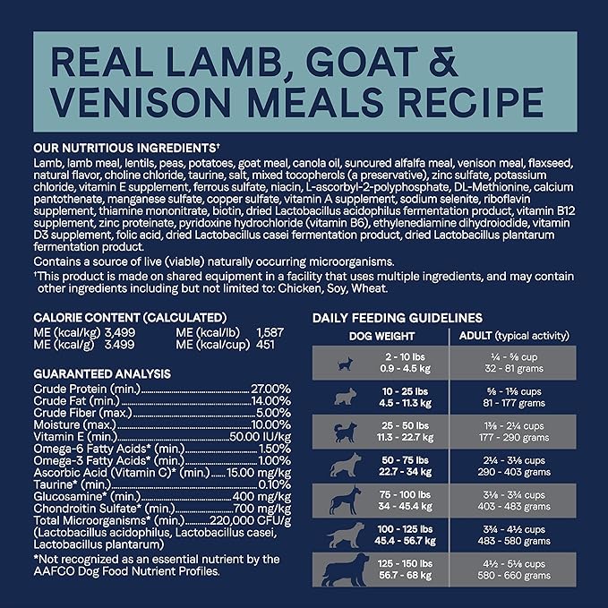 Canidae Pure Limited Ingredient Premium Adult Dry Dog Food, Real Lamb, Goat & Venison Meals Recipe, 12 lbs, Grain Free