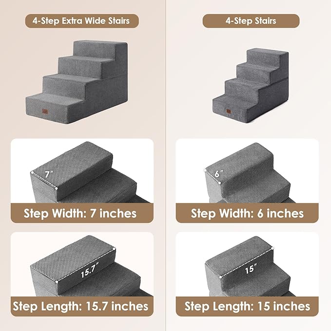 EHEYCIGA Dog Stairs for Bed 18”H, 4-Step Extra Wide Dog Steps for High Bed, Pet Steps for Small Dogs and Cats, Non-Slip Balanced Dog Indoor Ramp, Grey