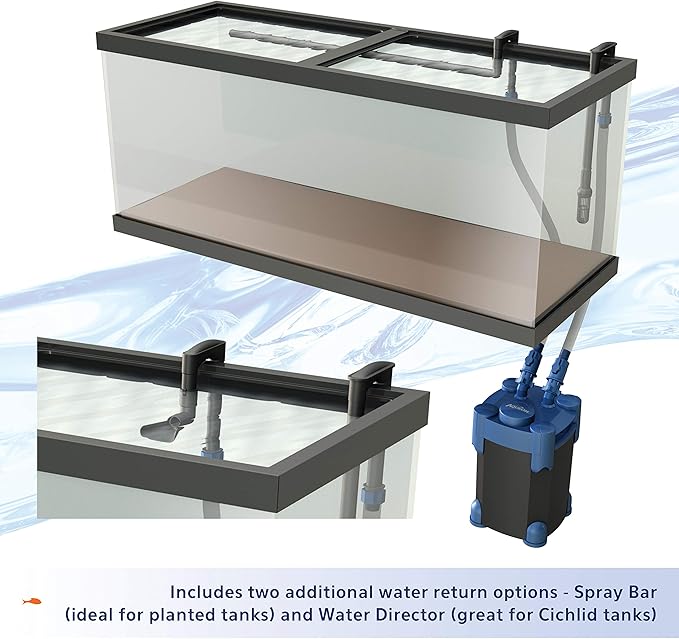 Aqueon QuietFlow Aquarium Fish Tank Canister Filter For 55-100 Gallon Aquariums