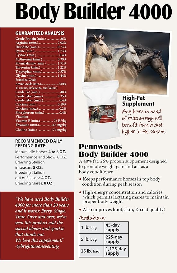 Body Builder 4000, Horse Weight Gain Supplement, High Fat and Energy Horse Weight Builder with Body Conditioning Horse Vitamins, Improves Hoof Quality - 25 LB Bag