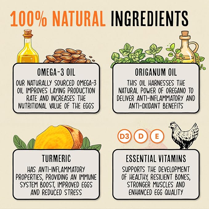 Roosty's Naturals Chicken Immunity & Digestion Booster | 32oz Chicken Supplements | Omega-3 Chicken Vitamins and Supplements | Poultry Vitamins for Chickens | Bird Health Supplies