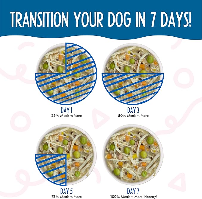 Weruva Meals 'n More Chicken Lovers Variety Pack, Canned Dog Food, 3.5oz each (20 Count)