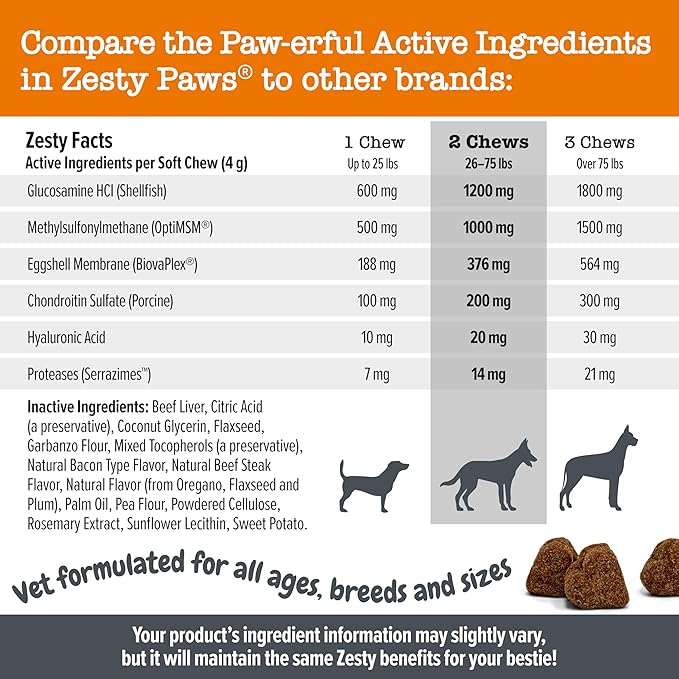 Zesty Paws Vet Strength Mobility Bites Beef & Bacon Flavor Hip & Joint Support Chews for Dogs with Glucosamine, Chondroitin, MSM, Hyaluronic Acid & Serrazimes - 90 Count